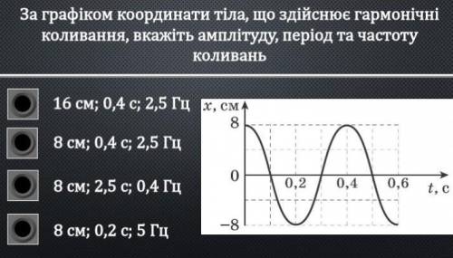 До ть,фізика 10 клас​