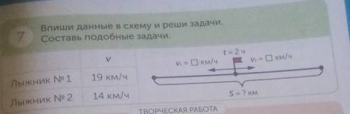 мне там нужно это решить и ещё нужно там например вот так сделать ну типону вот и так ну либо так в