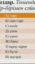 Төмендегі сөз таптары мен сөздерді бір-бірімен сәйкестірініздер зат есім Сын есімСан есімЕсімдік Еіт