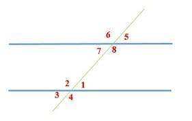 Якщо прямі a та b паралельні, <2=110, то <1 = ответы: <1= 110 <1= 60 <1= 70 <1= 18