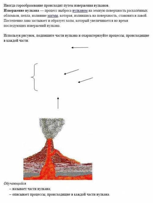 ЭТО 5 КЛАСС ЕСТЕСТВОЗНАНИЕ​