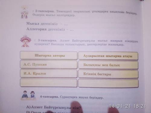 3 тапсырма. Ахмет байтұрсынұлы мысал жанрын кімдерден аударған? Бағаңды толықтырып, дәптерлеріне жаз