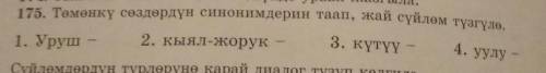Кырг-яз 175 конугуу Томонку создордун синонемдерин таап, жай суйлом тузгуло