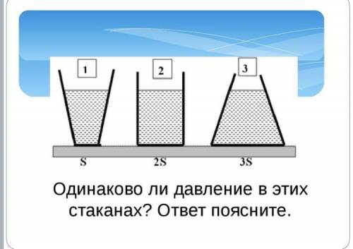 Одинаково ли давление в этих стаканах? ответ поясните.