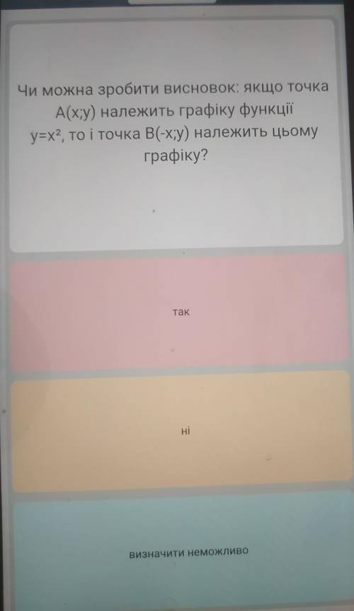 Чи можна зробити висновок: якщо точка А(x;y) належить графіку функціїy=x?, то і точка B(-x;y) належи