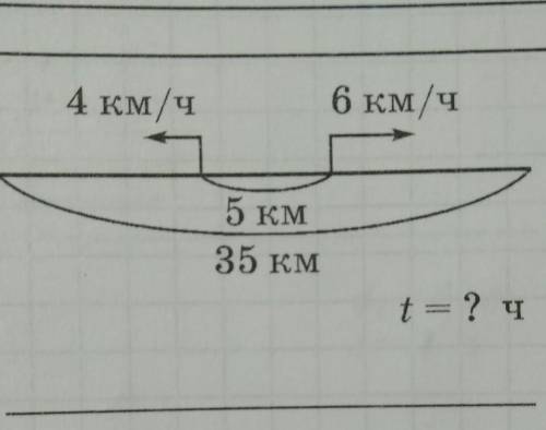 4 км/ч6 км/ч5 км35 кмt = ? ч​