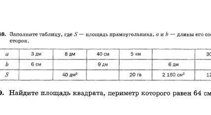 Заполни таблицу где S площадь, a и b длины его соседних сторон​