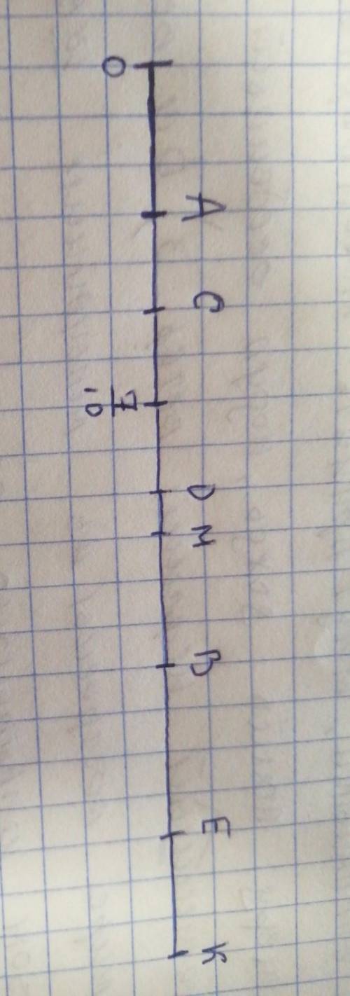 Найди координаты точек A, B, C, D, E, M, K. Запиши. Сравни эти координаты с 1 (в тетради). Какие из