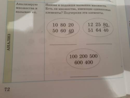 Назови и подпиши названия множеств.Есть ли множества,имеющие одинаковые элементы?Подчеркни эти элеме