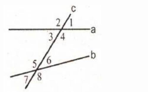 НУЖНО ЛЮДИ ДОБРЫЕ ❤️Две прямые а и b пересечены секущей с. Запишите названия образовавшихся углов.⦟6
