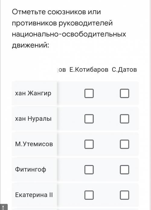 Отметьте союзниковруководителей национально-освободительных движений: И.Тайманов; Ж.Нурмухаммедов;Е.