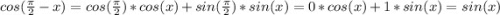 cos(\frac{\pi}{2} - x) = cos(\frac{\pi}{2})*cos(x) + sin(\frac{\pi}{2})*sin(x) = 0 * cos(x) + 1 * sin(x) = sin(x)