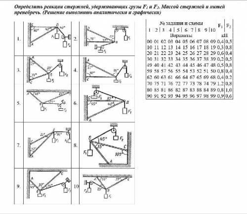 Теоретическая механика нужна вариант, 7 схема, значения 0,3 и 0,8