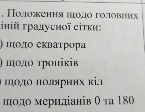 это все по Австралии​