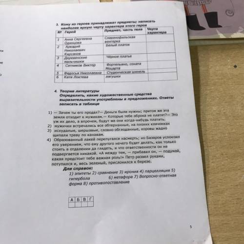 3. Кому из принадлежат предметы; написать наиболее яркую черту характера этого героя № Герой Предмет