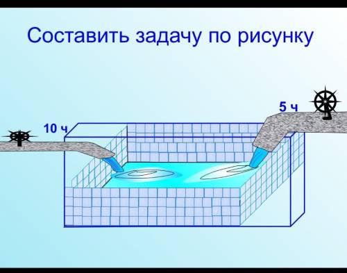 5 класс составь задачу​