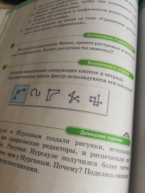 Запиши назначения следующих кнопок в тетрадь. При рисовании каких фигур используется эти кнопки?