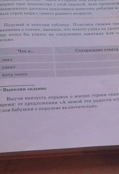 потом едубанк говори своим Поделись своими прежними знаниями о сказке Напиши что нового узнал на уро