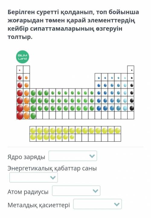 БЕРЕМІН Берілген суретті қолданып, топ бойынша жоғарыдан төмен қарай элементтердің кейбір сипаттамал