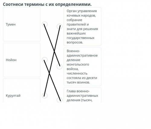 Соотнеси термины с их определениями.​