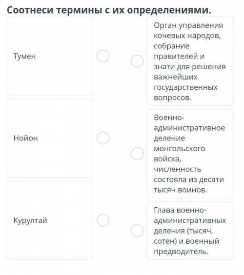 Соотнеси термины с их определениями.​