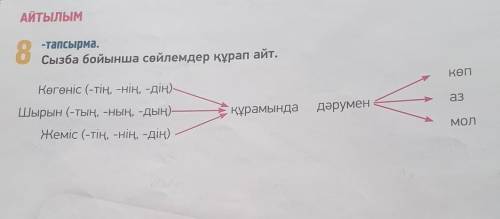 надо 8 задание 10 страница казахский язык 5 класс 2 часть​