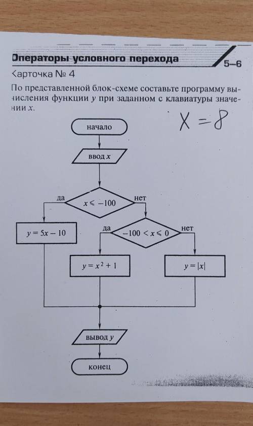 Информатика 9 класс Паскаль​