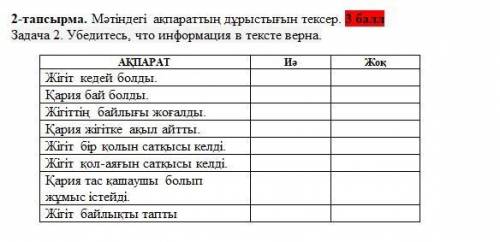 РЕБЯТ Внимательно прочтите текст и выполните указанные ниже задачи.ФОТО приклеплено Ертеде бір жас ж