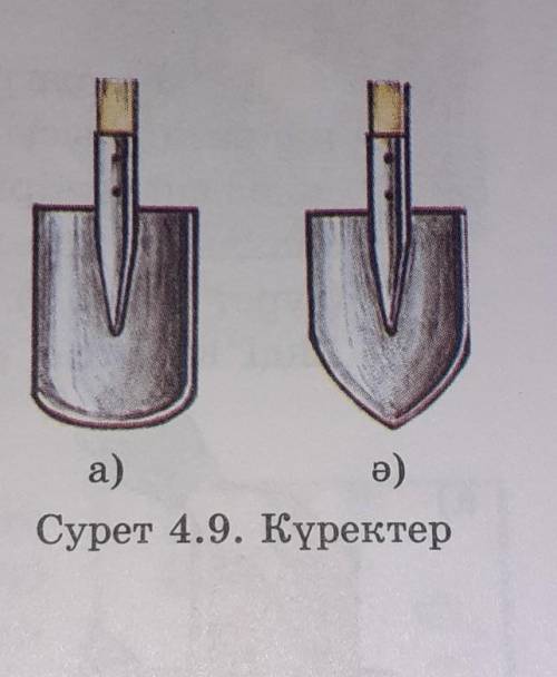 Күректердің қайсысымен жер қазу жеңілірек?​