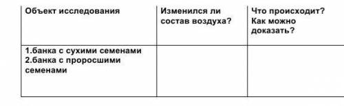 Объект исследования Изменился ли состав воздуха? Что происходит? Как можно доказать? 1.банка с сухим