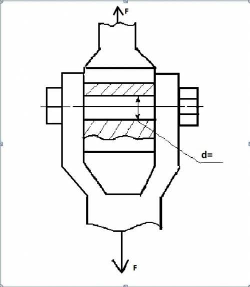 Усилие составляет 32кН, допускаемое напряжение на срез составляет 50Мпа, Определить необходимый диа