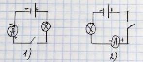 Одинаковое или разное значение тока покажет ампермет В 1 и во 2 ,и почему?​