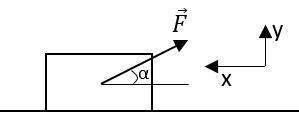 На полу скользит брусок, масса m=17 кг, скозя коэффициент трения между полом и бруском μ=0,70 и на н