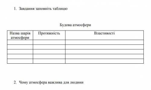 нужно это сделать если сегодня не сдам 2 за четверть желательно чтобы было на украинском языке.