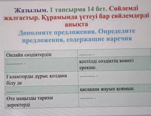 Дополните предложения. определите предложения, содержащие наречие Онлайн сзздіктердің...​