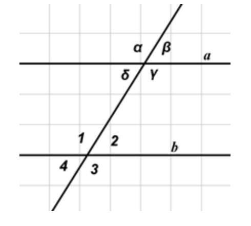 Могут ли быть прямые a и b параллельны, если β=43° и ∠1=137°