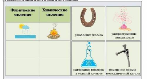 ответьте на вопросы: 1)Перечислите химические процессы, происходящие в природе. 2)Назовите химически