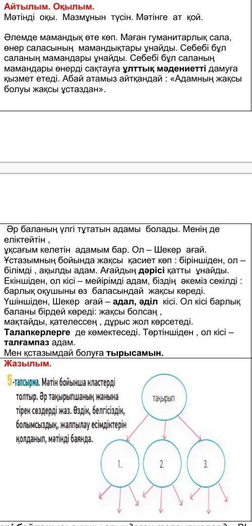 3-тапсырма. Мәтін бойынша кластерді толтыр. Әр тақырыпшаның жанынатірек сөздерді жаз. Өздік, белгісі