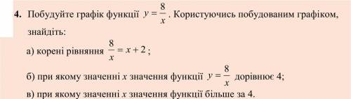 Будь ласка, до ть. Графік побудували, а ділі не розуміємо.