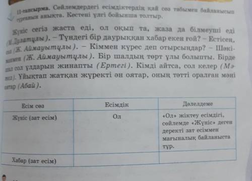 11-тапсырма. Сөйлемдердегі есімдіктердің қай сөз табымен байланысып тұрғанын анықта. Кестені үлгі бо