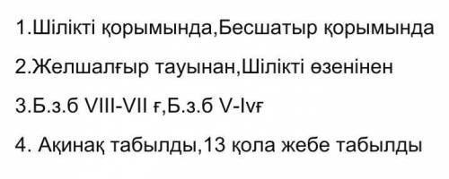 1. Шілікті қорымында, Бесшатыр қорымында 2.Желшалғыр тауынан, Шілікті өзенінен 3.Б.3.б VIII-VII ғ,Б.