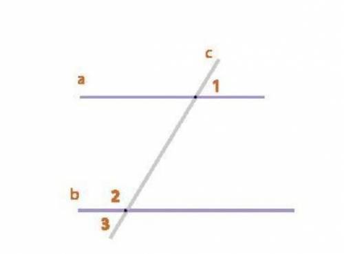 Дано: a||b , ∠2 - ∠1 = 30° . Знайдіть градусну міру ∠3.​