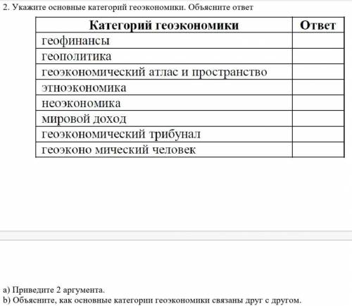 Задание 2. Укажите основные категории геоэкономики. Объясните ответ. a) Приведите 2 аргументаb) Объя