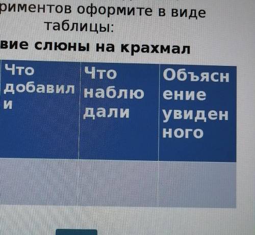 решить лабораторную работу действие слюны на крахмал через таблицу ПробиркаЧто добавилиЧто наблюдали