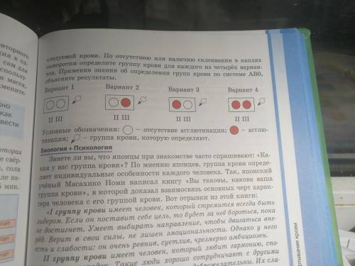 Определение группы крови по системе