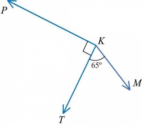 На рисунке угол PKT прямой