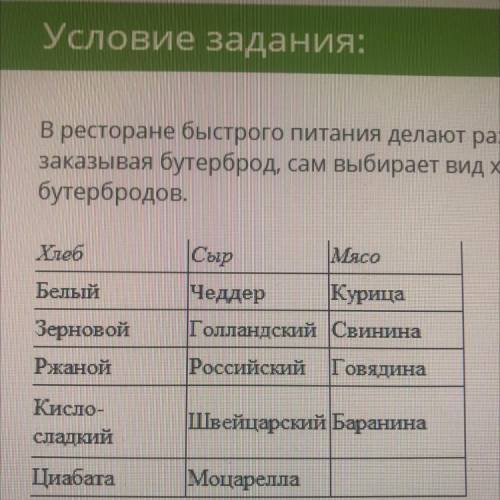 1. Вычисли, сколько разных бутербродов можно приготовить (в виде целого числа 2. Сколько можно приго