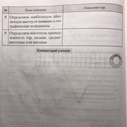 География 6 класс. Гора Гималаи