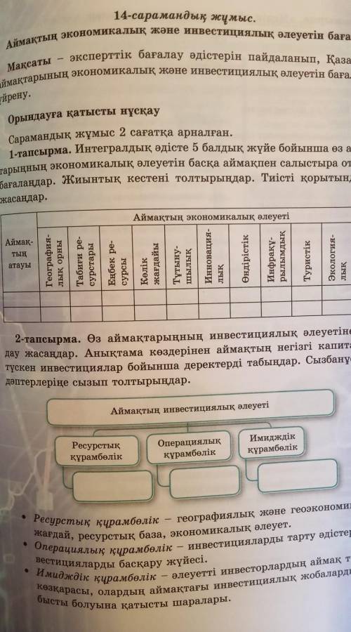 География 14 сараманды