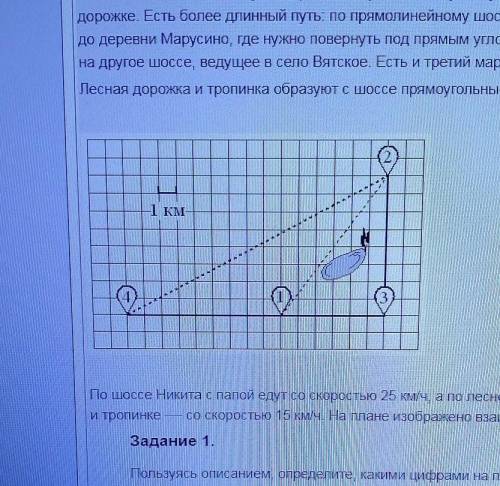 Найдите расстояние от деревни Лягушкино до села Вятское по прямой. ответ дайте в километрах. ​